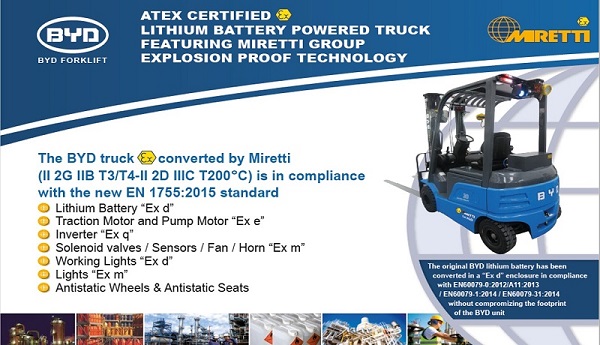 The First Atex Truck With Lithium Battery The Collaboration Between Byd And Miretti To Reach Innovation For Clients Miretti